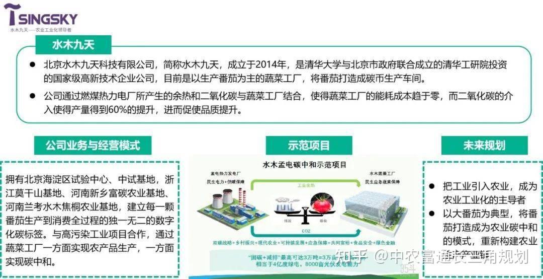 设施农业什么时候才能迎来红利期?