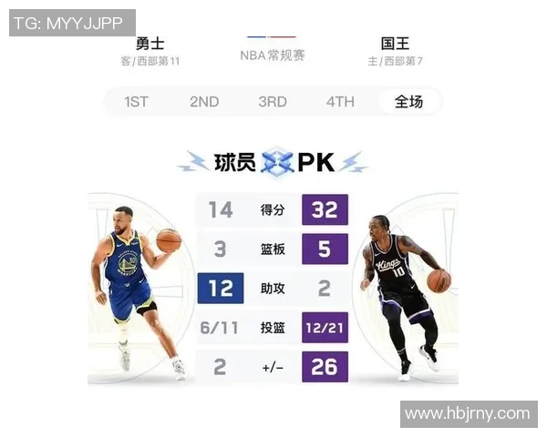 2019年3月14日NBA勇士与火箭激战成名赛回顾与精彩瞬间分析