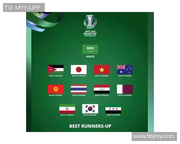 1月10日U23越南对阵阿联酋赛事分析及预测展望 1月10日U23越南对阵阿联酋赛事分析及预测展望